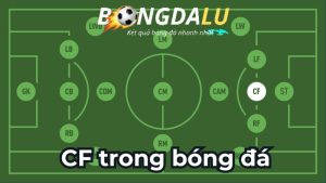 CF trong bóng đá hay gọi là tiền đạo trung tâm là vị trí then chốt