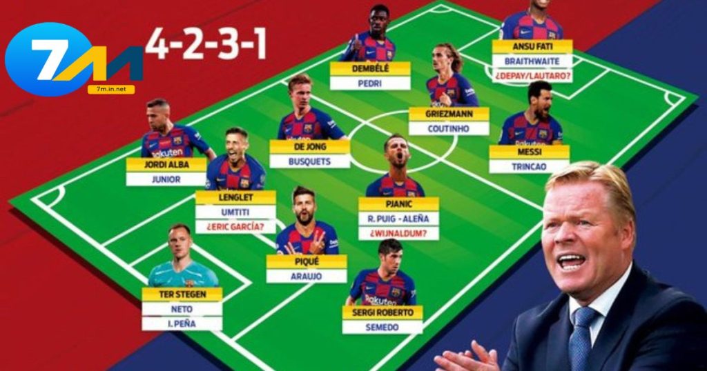 Sơ đồ đội hình 4-2-3-1